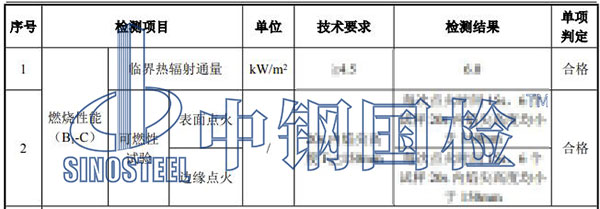 裝修材料防火性能檢測結(jié)果