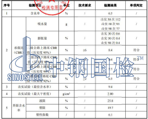 回填土檢測項(xiàng)目結(jié)果