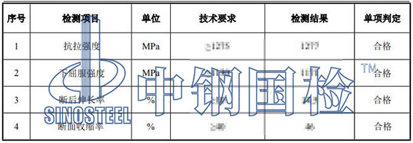 鋼板彈簧檢測(cè)結(jié)果