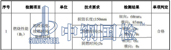 墻布阻燃檢測結果