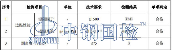 保溫棉檢測(cè)項(xiàng)目