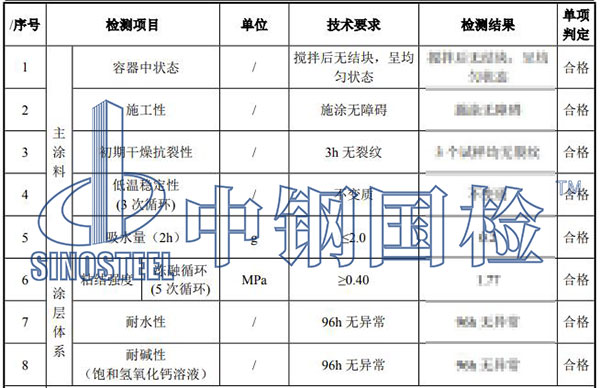 真石漆檢測結(jié)果