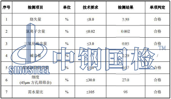 粉煤灰檢測結果