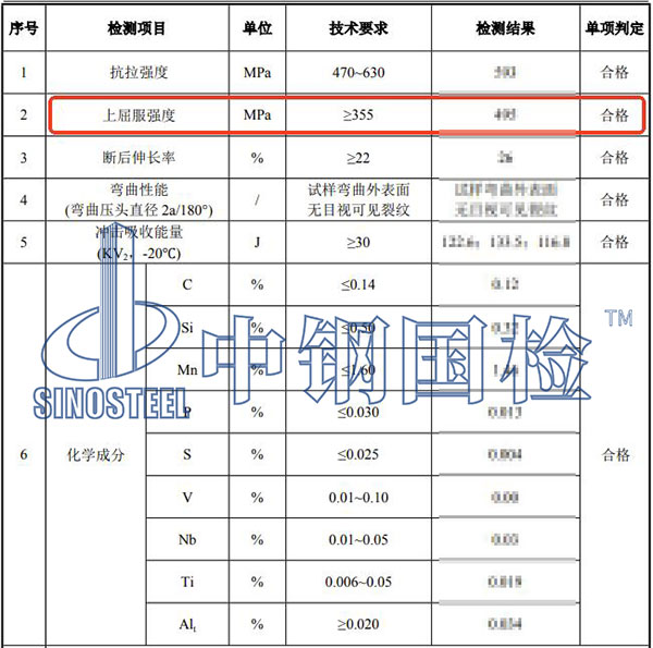 鋼材屈服強度檢測結果