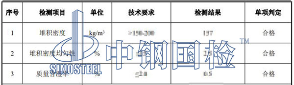 膨脹珍珠巖檢測項(xiàng)目