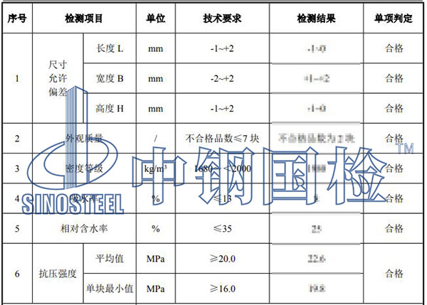 混凝土磚檢測結果