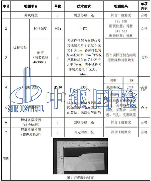 焊接工藝評定結果