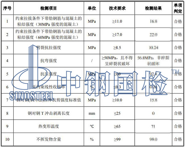 植筋膠檢測結果