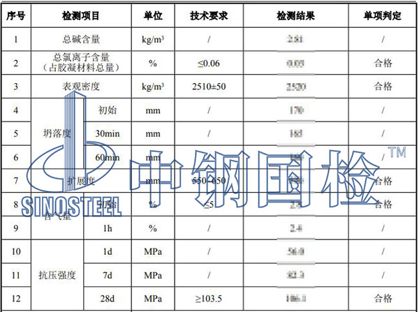 混凝土檢驗結(jié)果