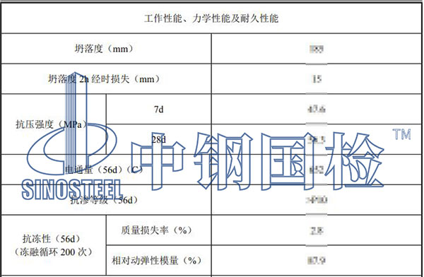 低溫混凝土檢測結果