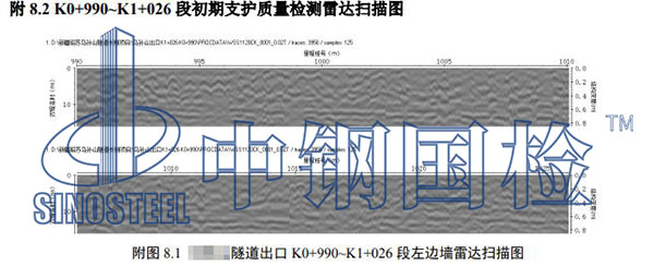隧道支護空洞檢測